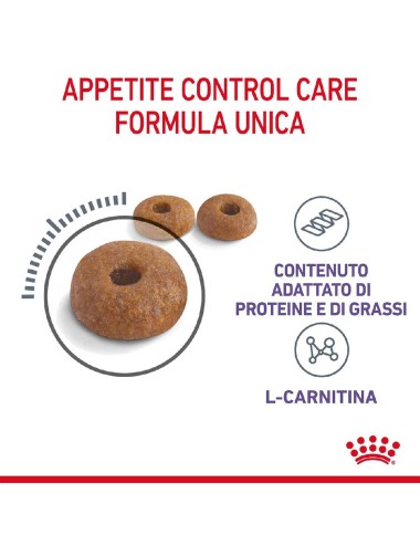 ROYAL CANIN CAT APPETITE...
