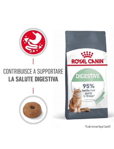 ROYAL CANIN CAT DIGESTIVE...