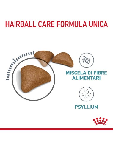 ROYAL CANIN CAT HAIRBALL...