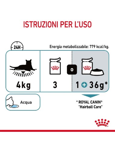 ROYAL CANIN CAT HAIRBALL Gr.85
