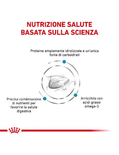 ROYAL CANIN CAT...
