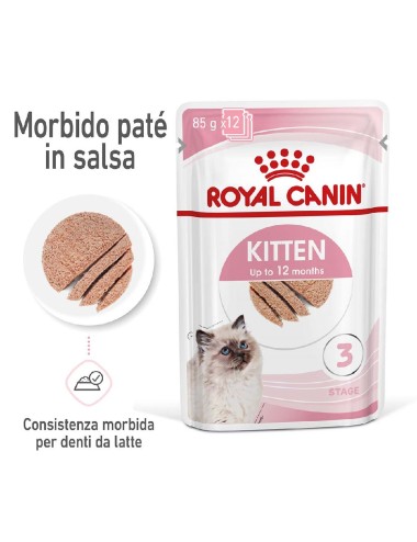 ROYAL CANIN CAT KITTEN LOAF...
