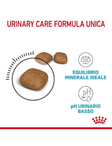 ROYAL CANIN CAT URINARY...