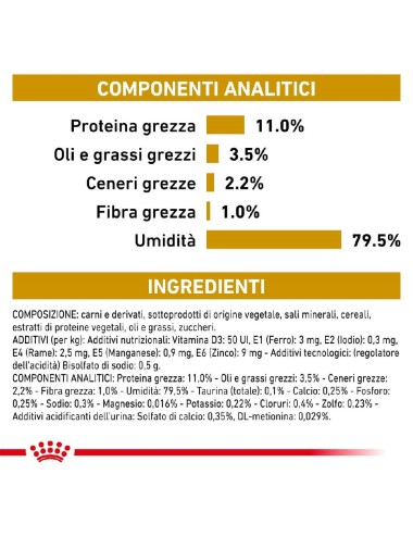 ROYAL CANIN CAT URINARY S/O...