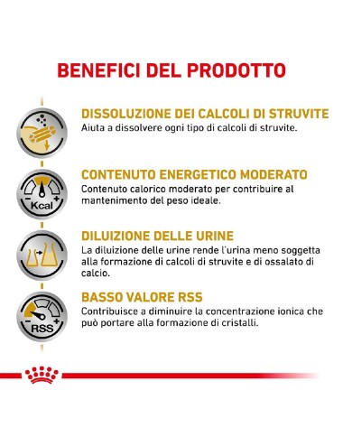 ROYAL CANIN CAT URINARY S/O...