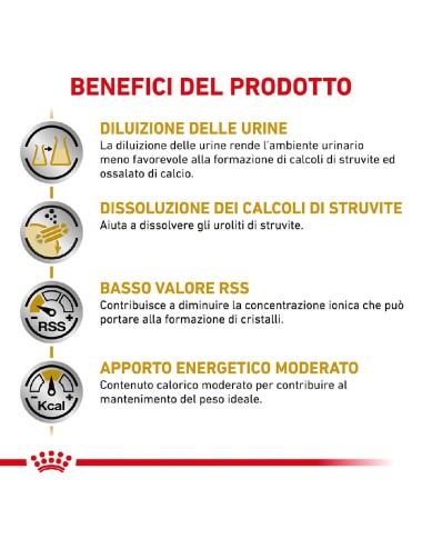 ROYAL CANIN CAT URINARY S/O...