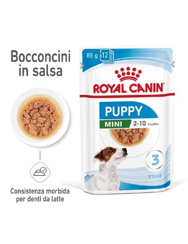 ROYAL CANIN DOG PUPPY MINI...