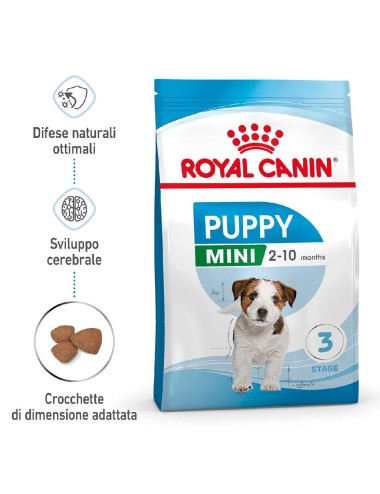 ROYAL CANIN DOG PUPPY MINI...