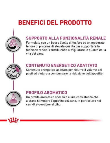 ROYAL CANIN DOG RENAL Gr.410