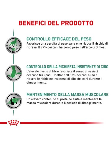 ROYAL CANIN DOG SATIETY Kg.1.5