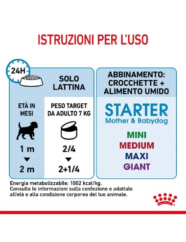 ROYAL CANIN DOG STARTER...